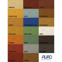 AURO Holzlasur Aqua Nr. 160 3