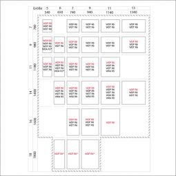 Roto Dachfenster Designo R89P K200 4