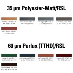 Luxmetall Kehlblech Nr. 15 Stahl 4