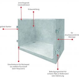 ACO Betonlichtschacht für druckwasserdichte Montage 3