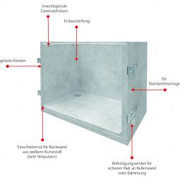 ACO Betonlichtschacht für Standardmontage 5