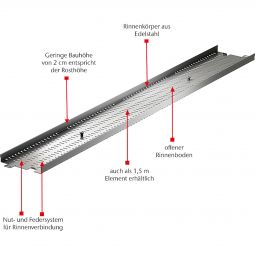 ACO Holzterrassenrinne Profiline Edelstahl 3