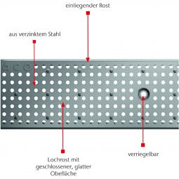 ACO Profiline Lochrost für Fassadenentwässerung 4