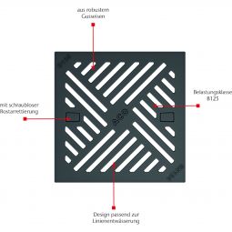 ACO Self Europoint Gussrost 3