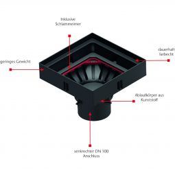 ACO Self XtraPoint Grundkörper für 3