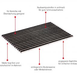 ACO Vario 2.0 Matte Outdoor 4