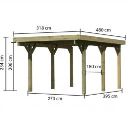 Karibu Einzelcarport Classic Unterstand 5
