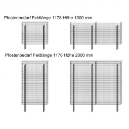 bellissa Gabionenzaun paravento Grundmodul 5
