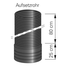 Opti-Control Schachtaufsetzrohr DN 315 3