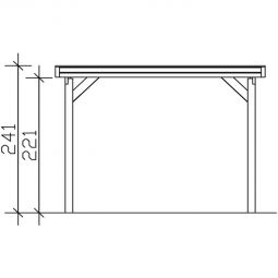 Skan Holz Einzelcarport Friesland Imprägniert 10