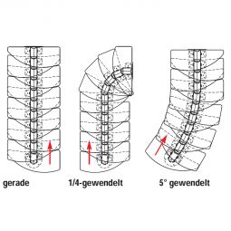 DOLLE Systemtreppe Graz Holztreppe 3