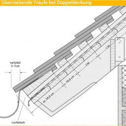 Erlus Biberschwanz Traufplatten naturrot Dachziegel 3