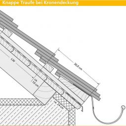 Erlus Biberschwanz Traufplatten rot engobiert 3