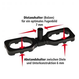 Terrassenmeister Distanz- und Abstandshalter 7mm 3