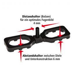 Terrassenmeister Distanz- und Abstandshalter 4mm 3