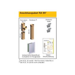 Schiedel Feuerstättenanschlusspaket RA 90° 3