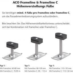 ACO Frameline Fit in Höhenversteller 3