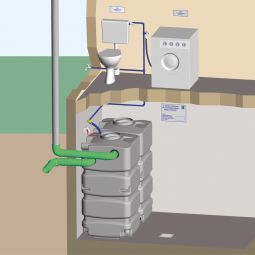 Rewatec Basis-Filtertank, Kellertank Regenwassertank 4