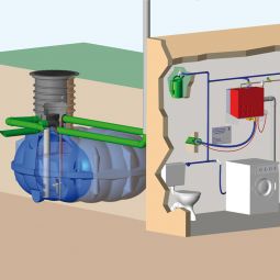 Rewatec NEO McRain Hausanlage Zisterne 3