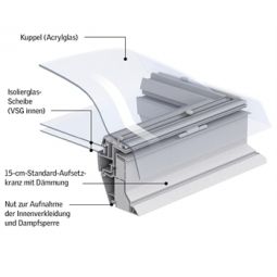 VELUX Adapterkranz ZCE 0015 3