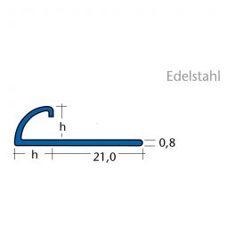 BLANKE Fliesenschiene Viertelkreis-Profil Edelstahl 6mm 3