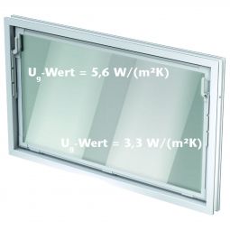 ACO Nebenraumfenster Kippfenster Einfachglas ESG Wärmeschutzverglasung, integrierte Mehrkammerhohlprofile für eine hohe Dämmkraft, große Glasfläche für maximalen Lichteinfall