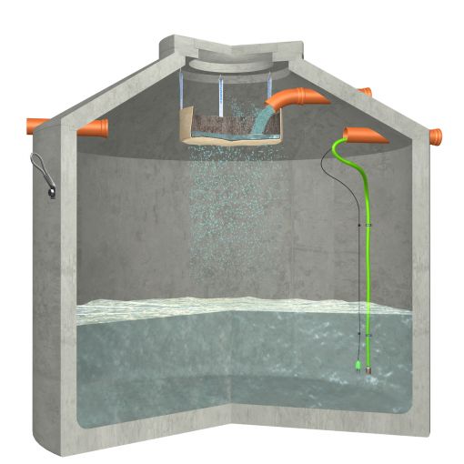 Aquaroc Hydrophant Regenwasserspeicher Betonzisterne aus 2