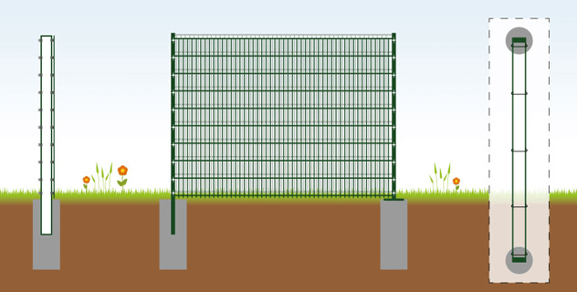 Gabionen planen & aufbauen