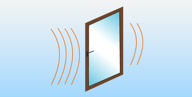 Schallschutzklassen Fenster