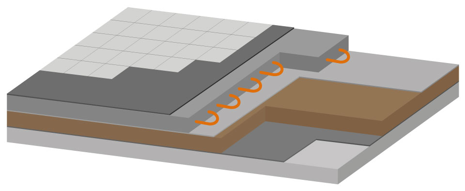 Fußbodenaufbau mit Fußbodenheizung