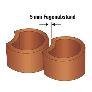 Pflanzstein Detailansicht