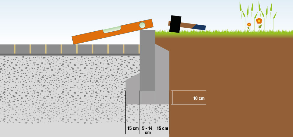 Einbau von Randsteinen